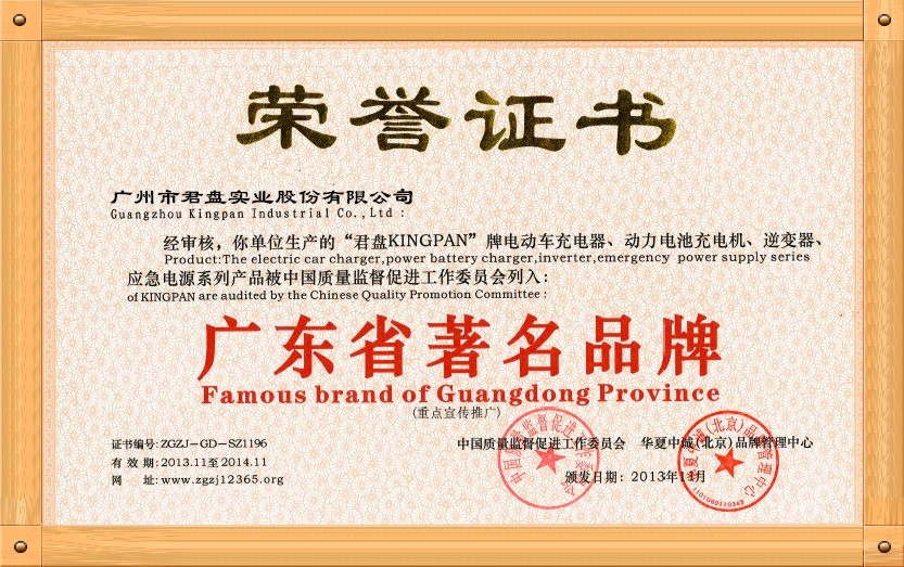 著名